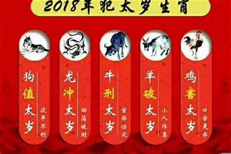 犯太歲 2024